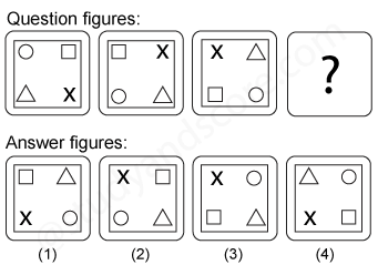 Non verbal reasoning, Series practice questions with detailed solutions, Series question and answers with explanations, Non-verbal series, series tips and tricks, practice tests for competitive exams, Free series practice questions